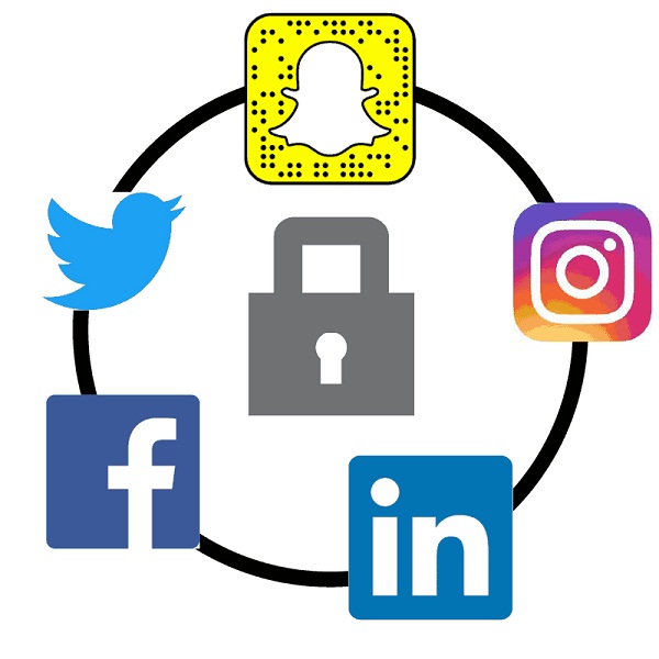 memanfaatkan fitur keamanan yang dimiliki setiap platform | Image by: https://www.loyalit.net/social-media-security/