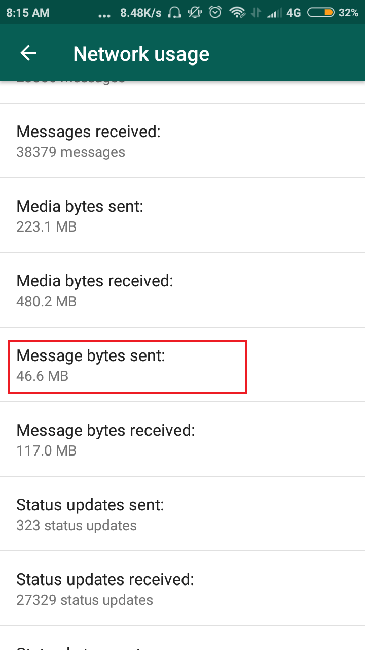 Berapa kuota WhatsApp saat berkirim pesan, telpon atau video call? 6 Berapa kuota WhatsApp saat berkirim pesan, telpon atau video call? 5