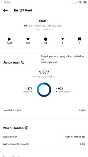 Cara Menambah Followers Instagram (Dengan Cepat dan Aman) 18 Cara Menambah Followers Instagram (Dengan Cepat dan Aman) 17
